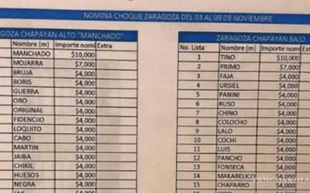 FGR pone en duda presuntas “narconóminas” ligadas a ‘El Mencho’ por posible contaminación de la escena